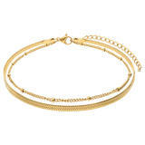 Stainless steel goldplated enkelband met saturn