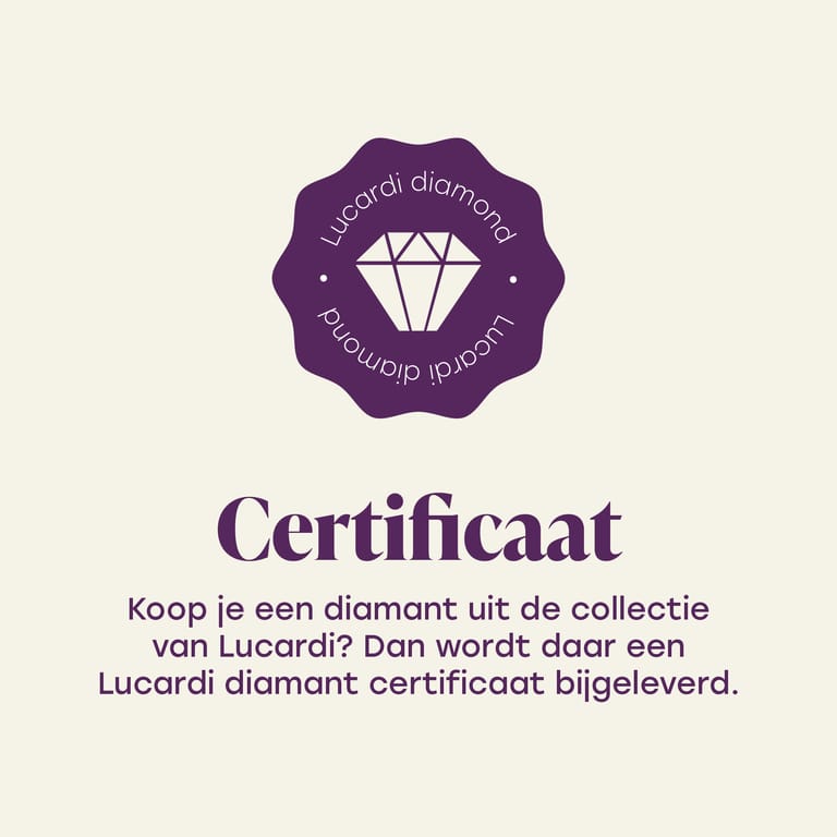 Diamant certificaat