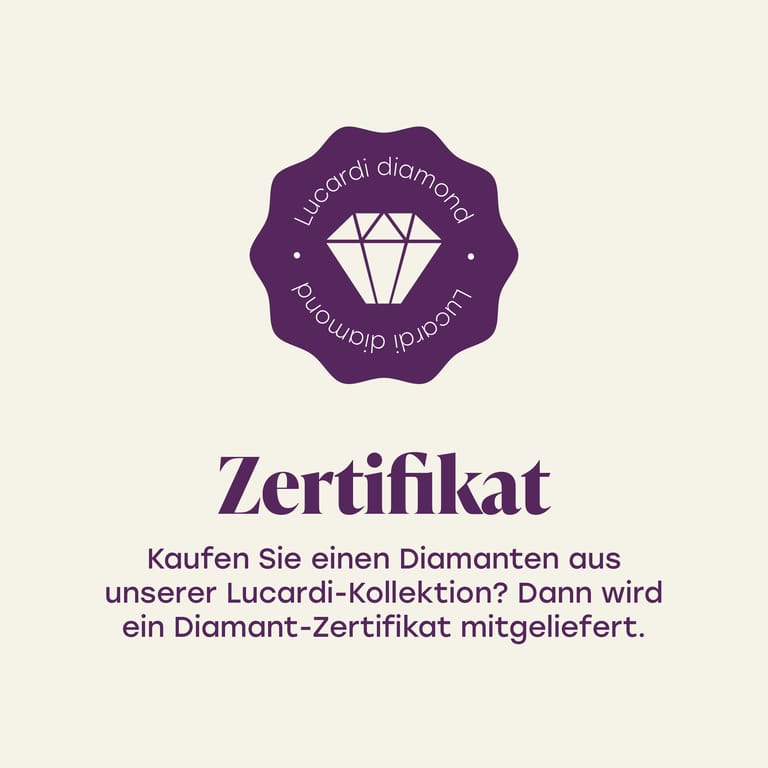 Diamant certificaat